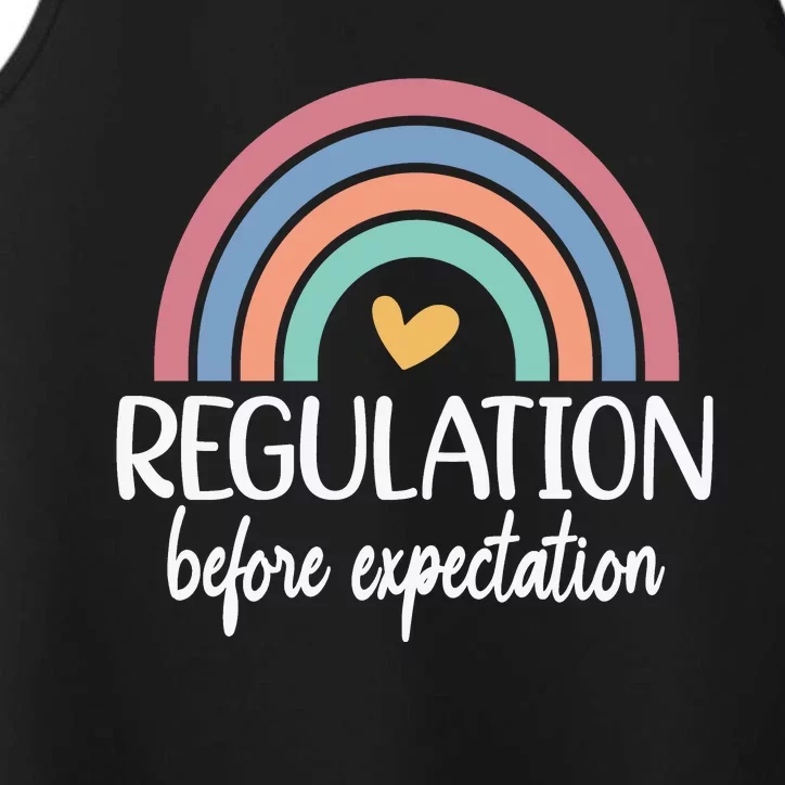 Regulation Before Expectation Neurodiversity Therapist Performance Tank