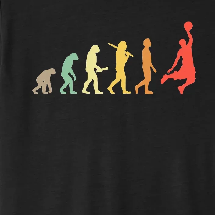 Retro Basketball Evolution Gift For Basketball Players ChromaSoft Performance T-Shirt