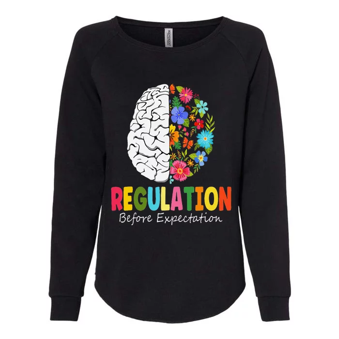 Regulation Before Expectation Womens California Wash Sweatshirt