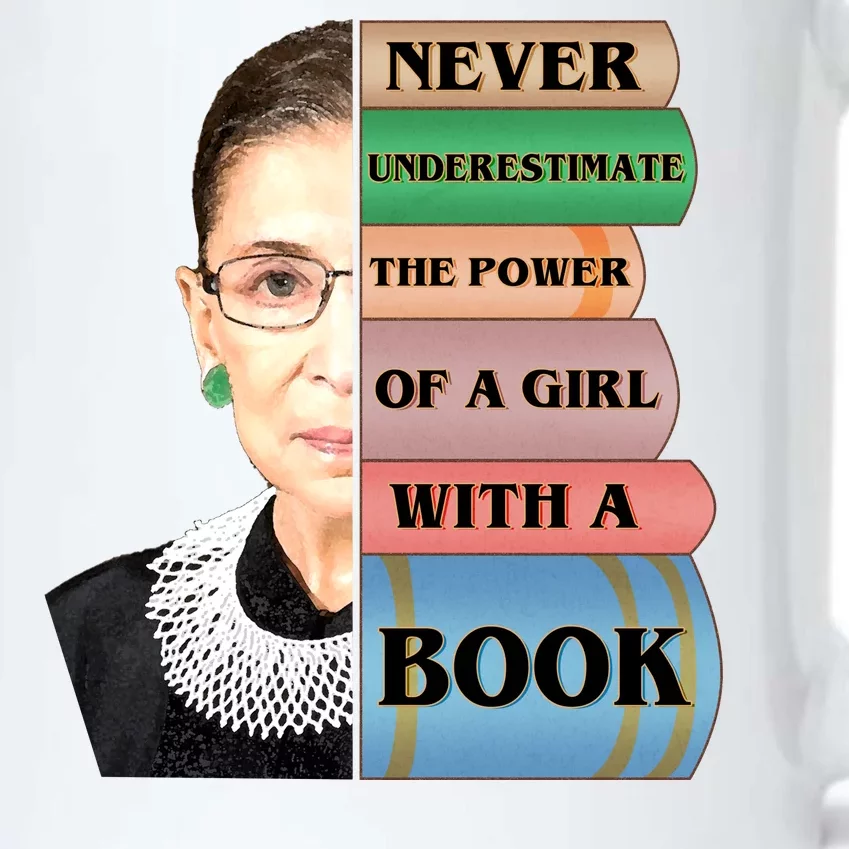 RBG Never Underestimate Ruth Bader Ginsburg Black Color Changing Mug