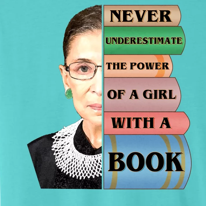 RBG Never Underestimate Ruth Bader Ginsburg ChromaSoft Performance T-Shirt