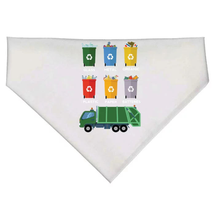 Recycle Bin Garbage Day Waste Aget Garbage Truck Cute Gift USA-Made Doggie Bandana