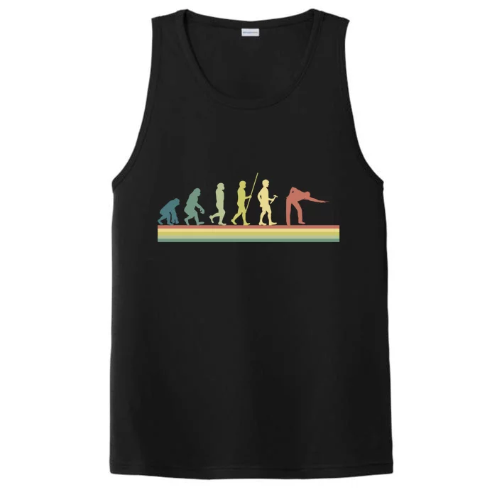 Retro Billiards Hu Evolution Lover Gift Pool Snooker Great Gift Performance Tank