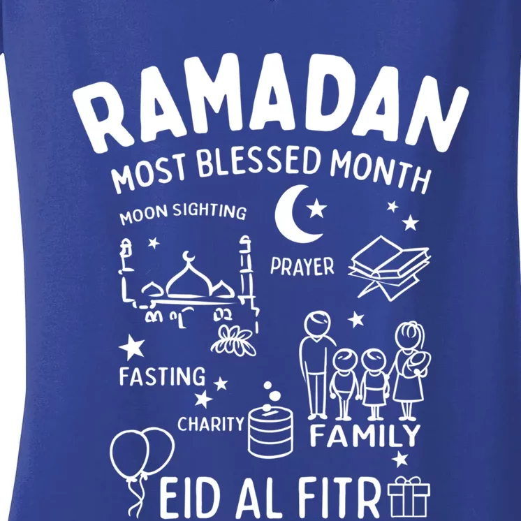 Ramadan Blessed Month Muslim Islamic Eid Al Fitr Gift Women's V-Neck T-Shirt