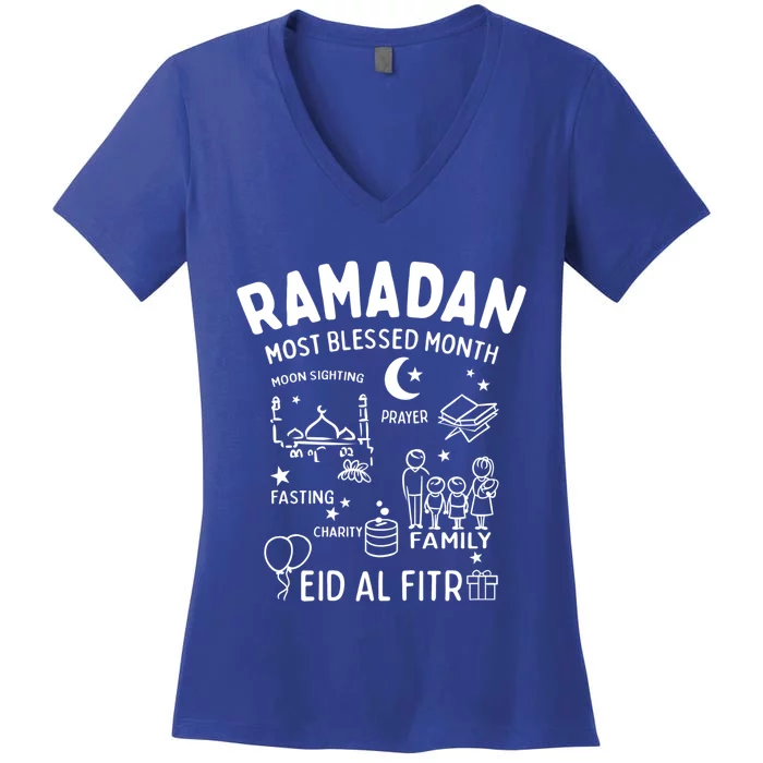 Ramadan Blessed Month Muslim Islamic Eid Al Fitr Gift Women's V-Neck T-Shirt