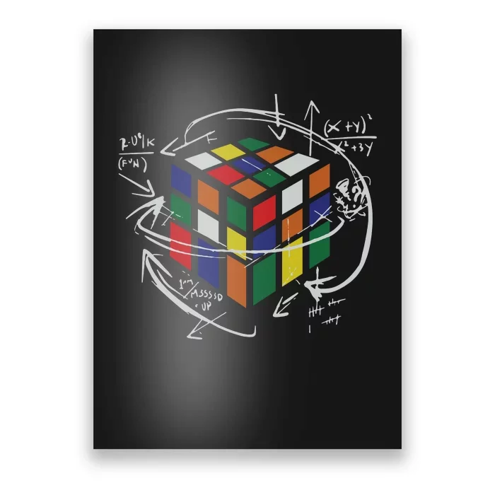 Rubix's Cube EQUATION Funny Poster