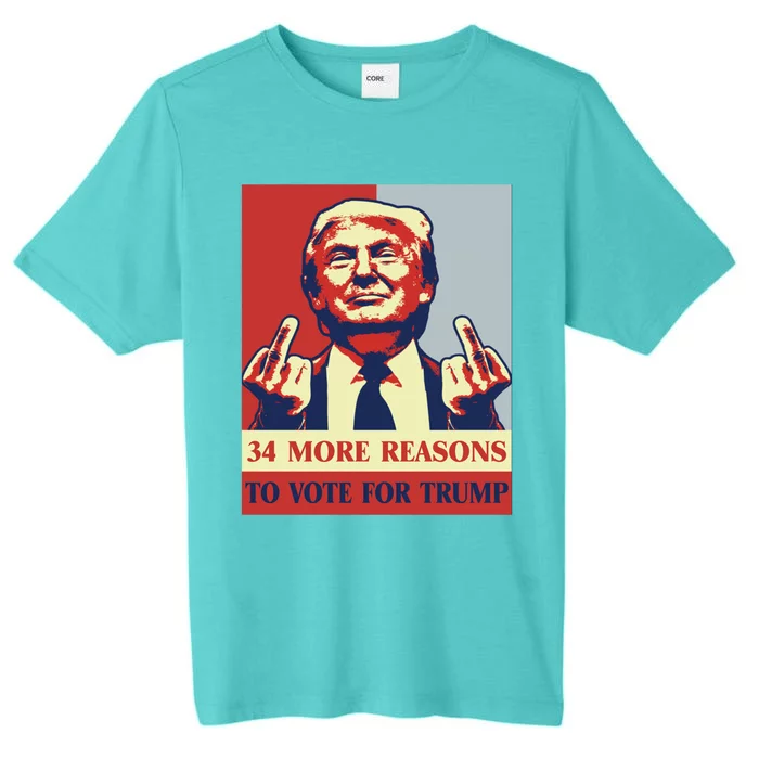 Retro Convicted Felon 34 More Reasons To Vote For Trump Meaningful Gift ChromaSoft Performance T-Shirt