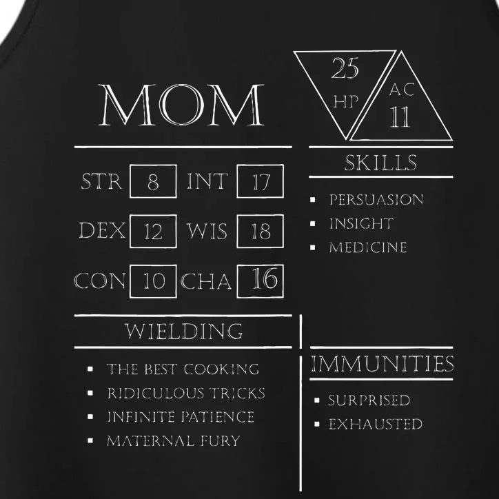 Roleplaying Dice Gamer Dragon Mom Stat Skills Wielding Performance Tank