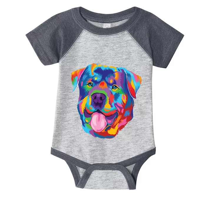 Rottweiler Dog Lover Tee Rottweiler Owner Infant Baby Jersey Bodysuit