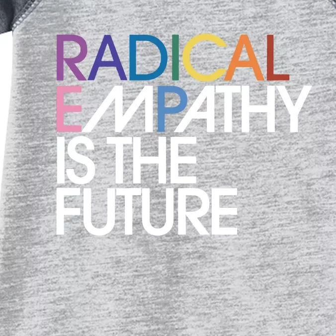 Radical Empathy Is The Future Power To The People Feminist Infant Baby Jersey Bodysuit