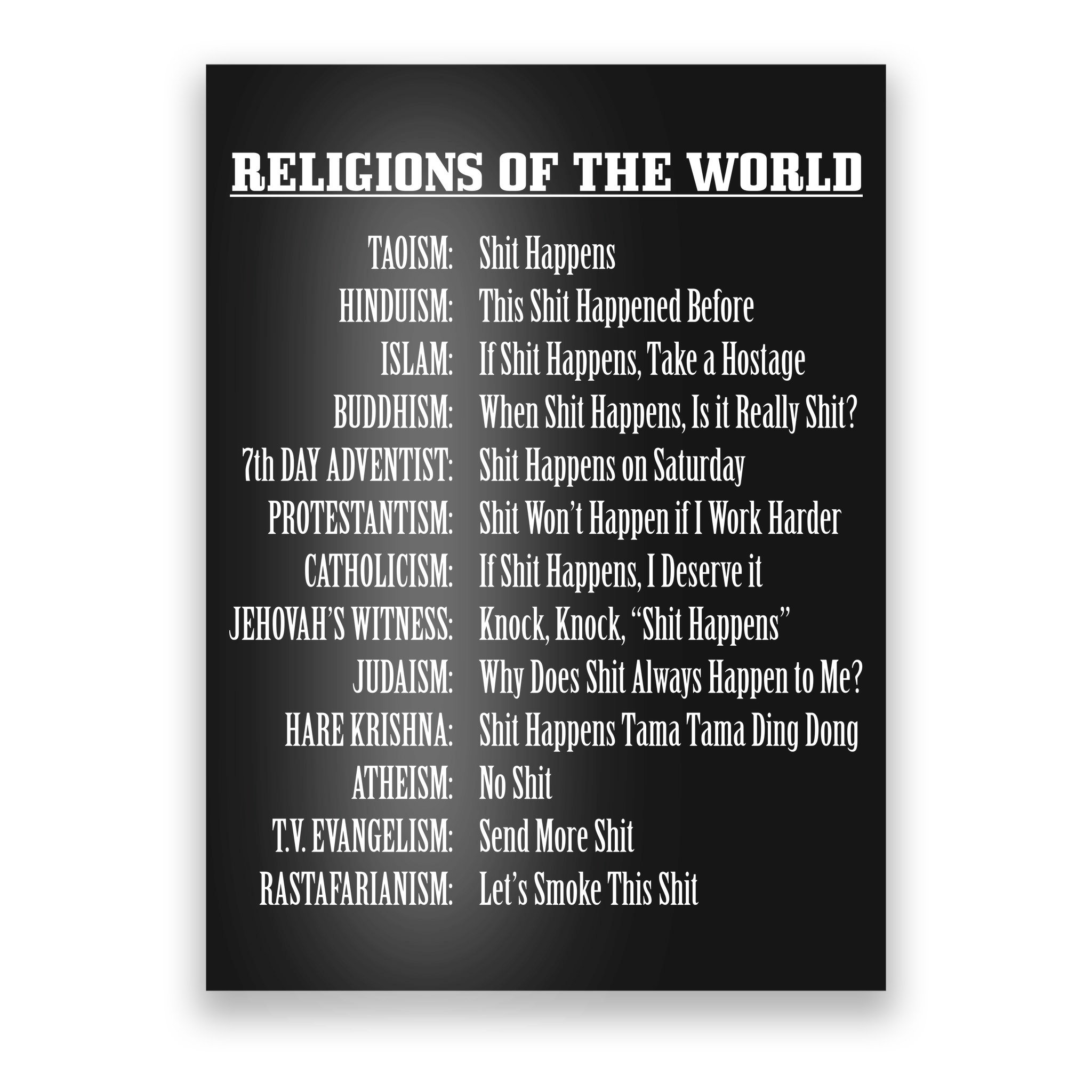 Religions Of The World Poster | TeeShirtPalace