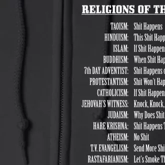 Religions Of The World Full Zip Hoodie