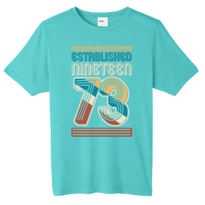 Retro Established Nineteen 73 1973 50th Birthday ChromaSoft Performance T-Shirt