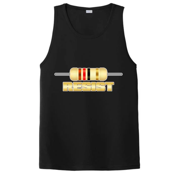 Resist Resistor Performance Tank