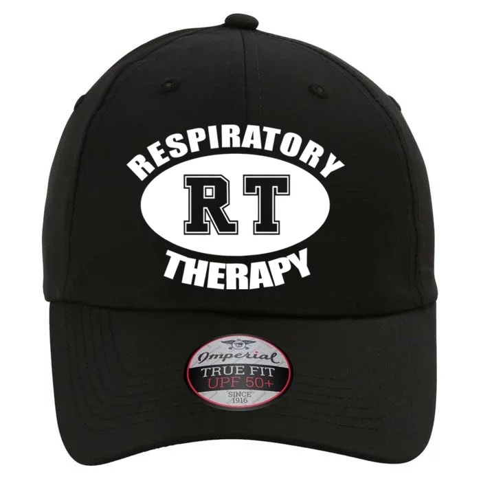 Respiratory Therapy The Original Performance Cap