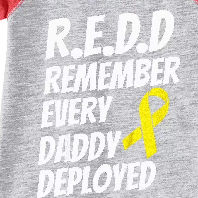 Red Friday Remember Everyone Deployed Military Gift Infant Baby Jersey Bodysuit