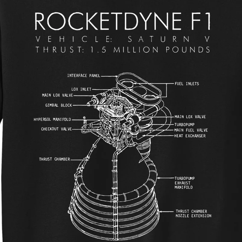 Rocketdyne F1 Saturn V Rocket Engine Diagram Drawing Sweatshirt