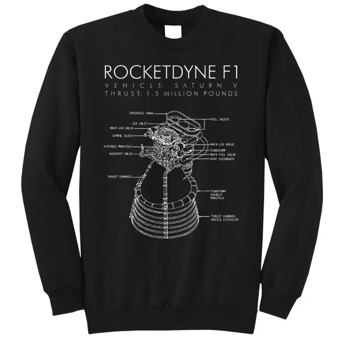 Rocketdyne F1 Saturn V Rocket Engine Diagram Drawing Tall Sweatshirt