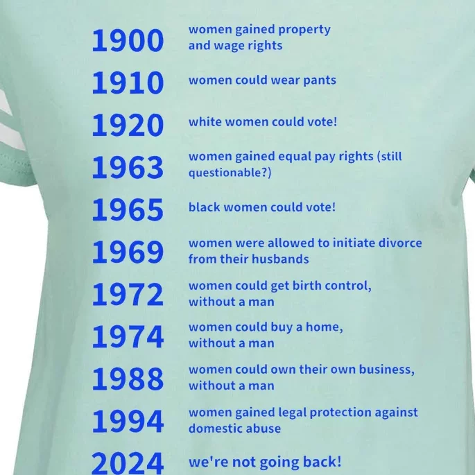 Rights Gained By Date Motivation Enza Ladies Jersey Football T-Shirt