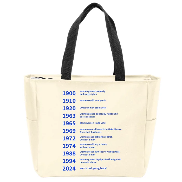 Rights Gained By Date Motivation Zip Tote Bag