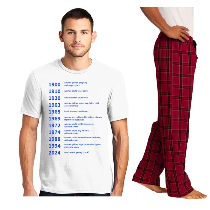 Rights Gained By Date Motivation Pajama Set