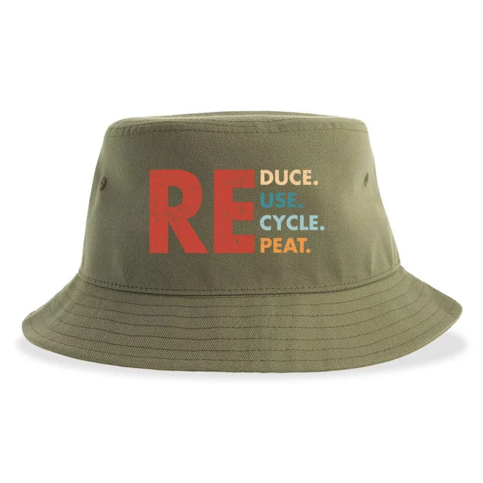 Renewable Green Energy Reduce Reuse Recycle Gift Cute Gift Sustainable Bucket Hat