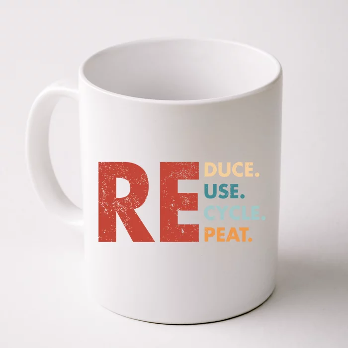 Renewable Green Energy Reduce Reuse Recycle Gift Cute Gift Front & Back Coffee Mug