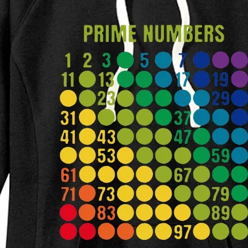 Rainbow G.rid Of Prime Numbers School Teacher Women's Fleece Hoodie