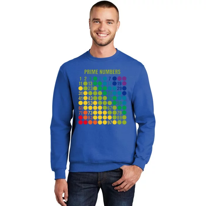 Rainbow G.rid Of Prime Numbers School Teacher Tall Sweatshirt