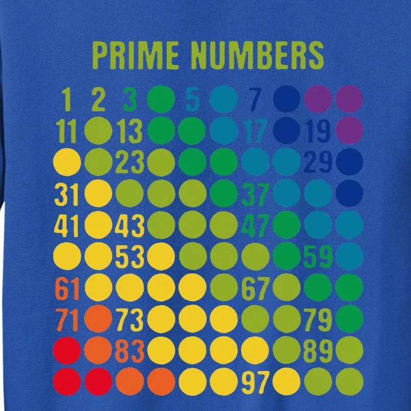 Rainbow G.rid Of Prime Numbers School Teacher Tall Sweatshirt