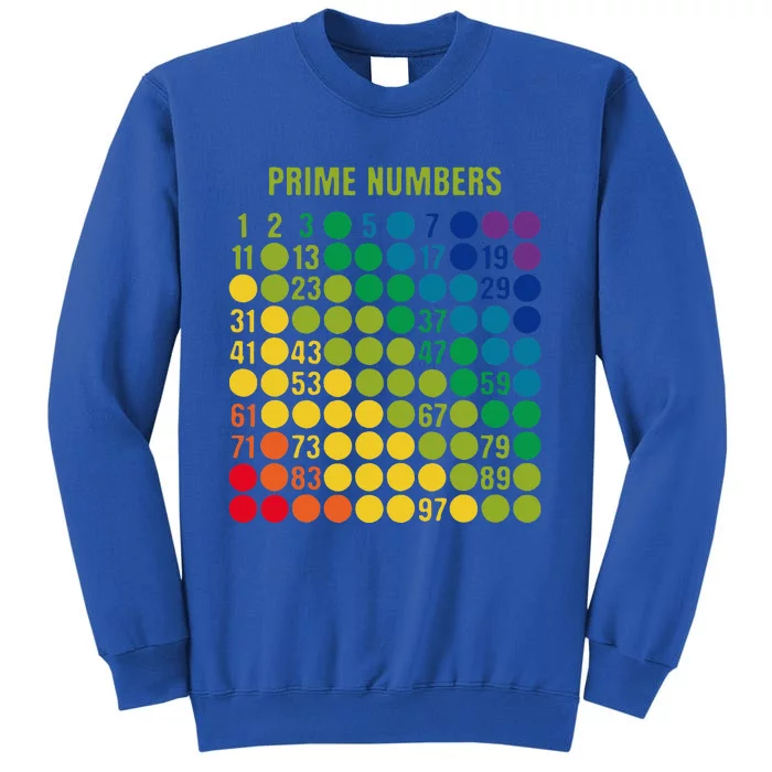 Rainbow G.rid Of Prime Numbers School Teacher Tall Sweatshirt