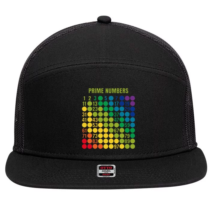 Rainbow Grid Of Prime Numbers School Teacher 7 Panel Mesh Trucker Snapback Hat