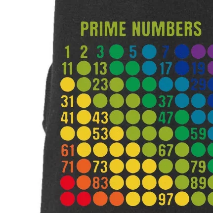 Rainbow Grid Of Prime Numbers School Teacher Doggie 3-End Fleece Hoodie