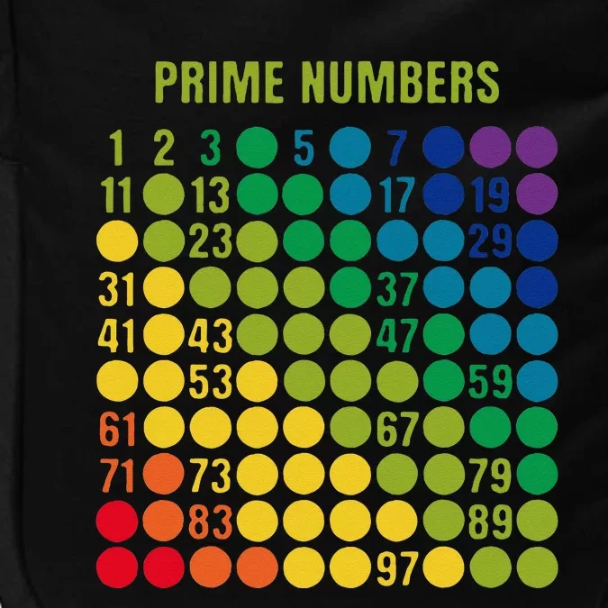 Rainbow Grid Of Prime Numbers School Teacher Impact Tech Backpack