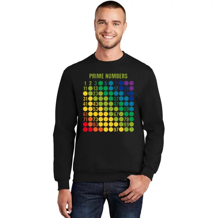 Rainbow Grid Of Prime Numbers School Teacher Tall Sweatshirt