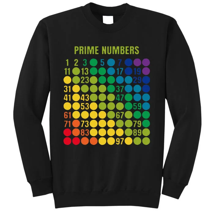 Rainbow Grid Of Prime Numbers School Teacher Tall Sweatshirt