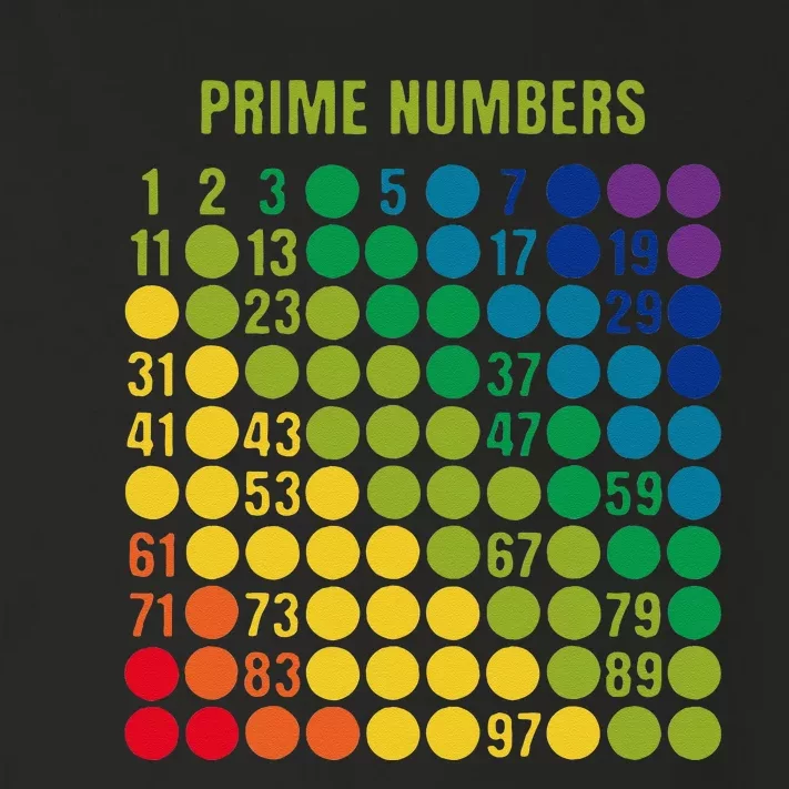 Rainbow Grid Of Prime Numbers School Teacher Toddler Long Sleeve Shirt