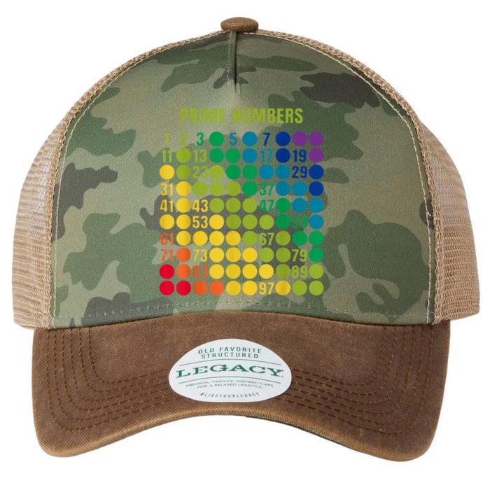 Rainbow Grid Of Prime Numbers School Teacher Legacy Tie Dye Trucker Hat