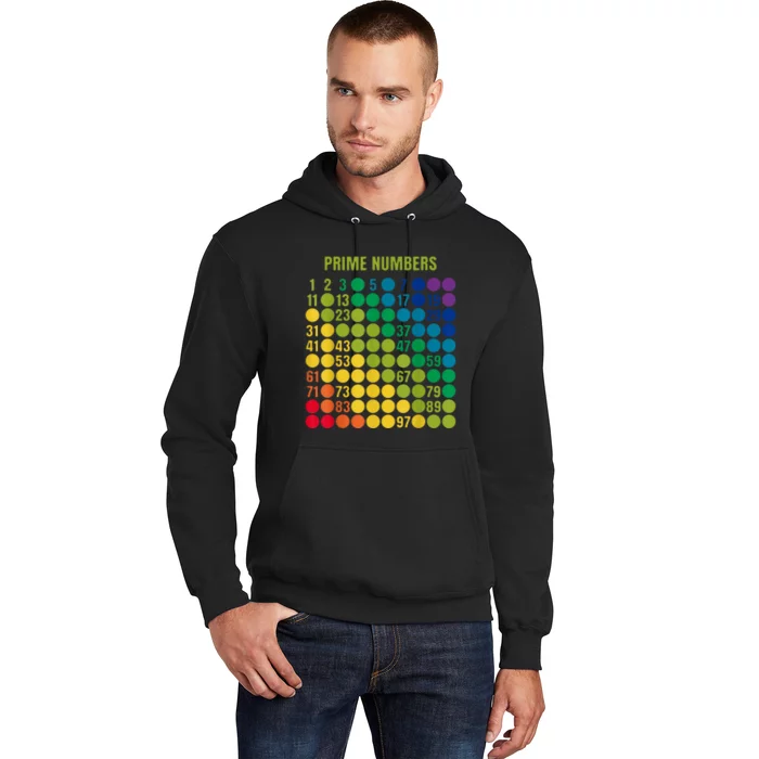 Rainbow Grid Of Prime Numbers School Teacher Hoodie