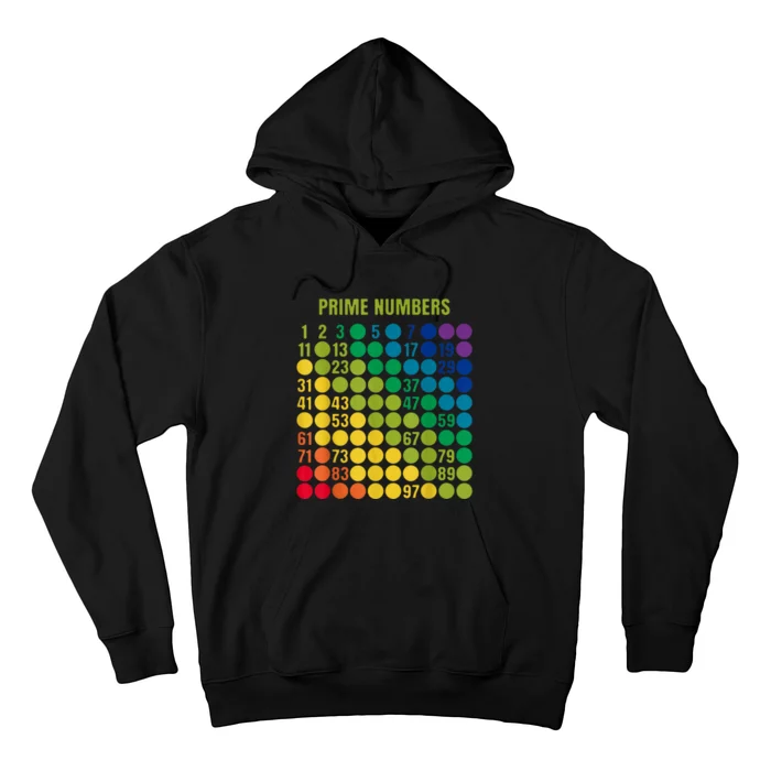 Rainbow Grid Of Prime Numbers School Teacher Hoodie