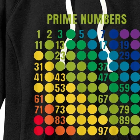 Rainbow Grid Of Prime Numbers School Teacher Women's Fleece Hoodie