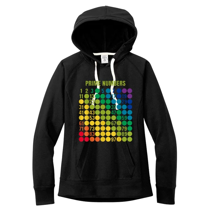 Rainbow Grid Of Prime Numbers School Teacher Women's Fleece Hoodie