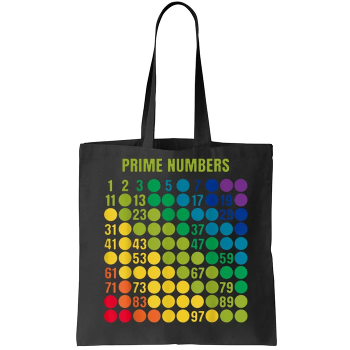 Rainbow Grid Of Prime Numbers School Teacher Tote Bag