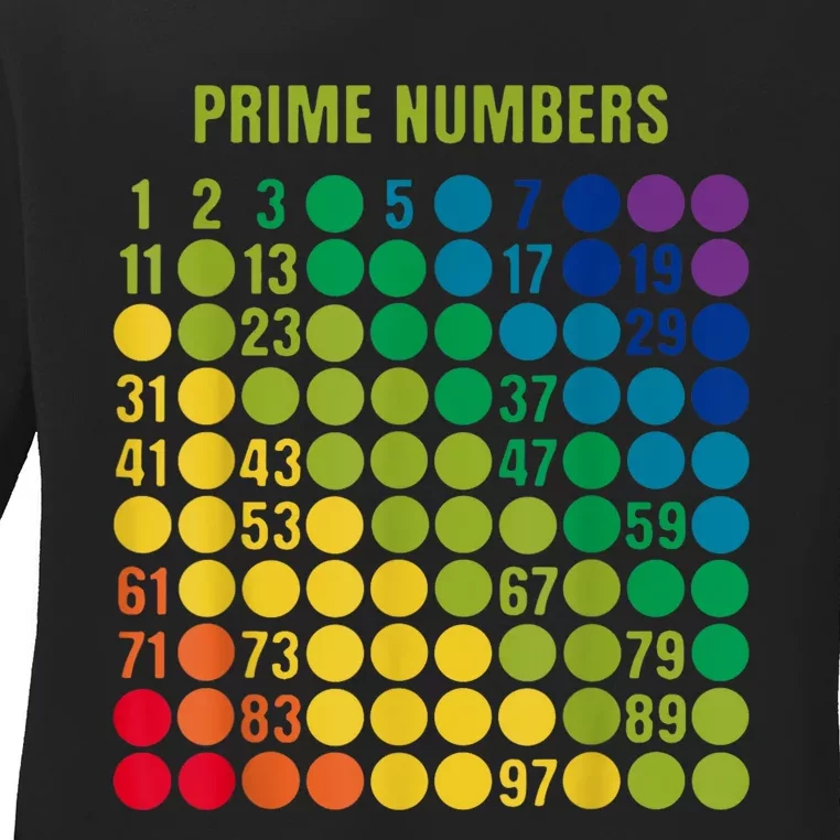 Rainbow Grid Of Prime Numbers School Teacher Ladies Long Sleeve Shirt