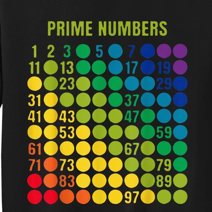 Rainbow Grid Of Prime Numbers School Teacher Sweatshirt