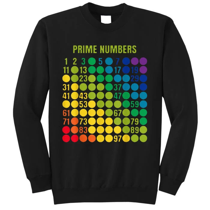 Rainbow Grid Of Prime Numbers School Teacher Sweatshirt