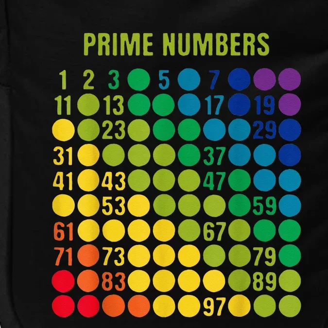 Rainbow Grid Of Prime Numbers School Teacher Impact Tech Backpack