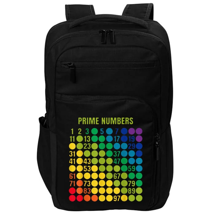 Rainbow Grid Of Prime Numbers School Teacher Impact Tech Backpack