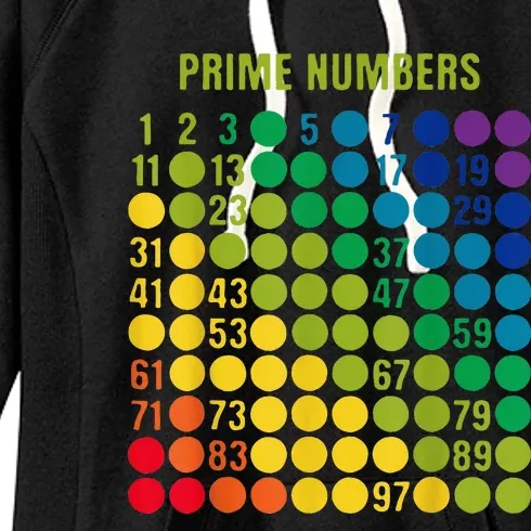 Rainbow Grid Of Prime Numbers School Teacher Women's Fleece Hoodie