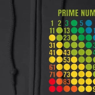 Rainbow Grid Of Prime Numbers School Teacher Full Zip Hoodie